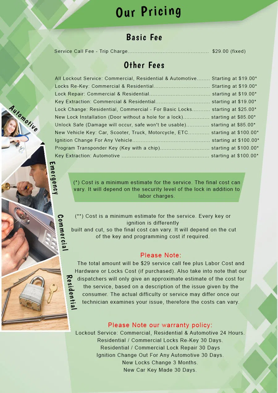 Lock Safe Services Durham, NC 919-439-5812 - Pricelist-2